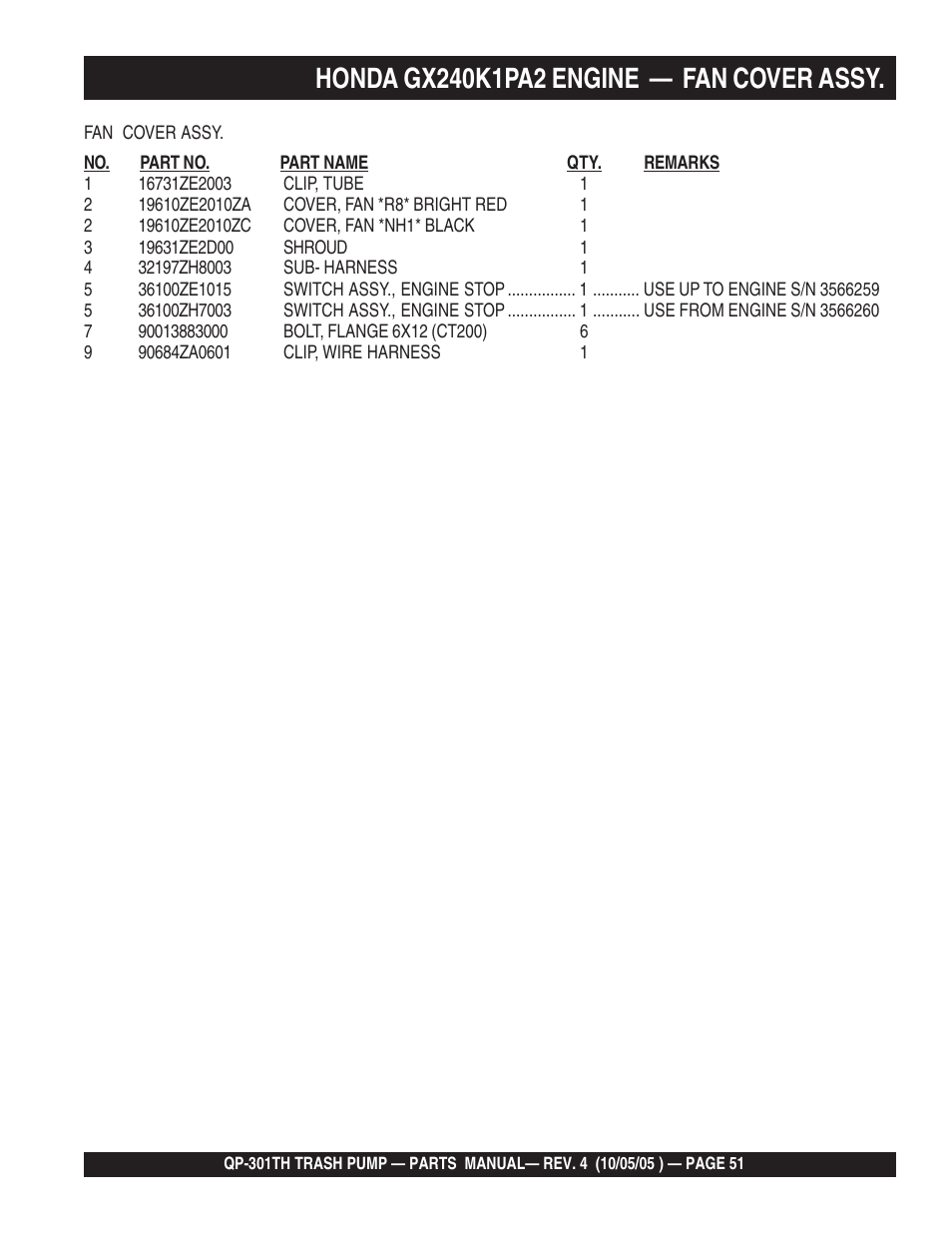 Multiquip QP301TH User Manual | Page 51 / 70