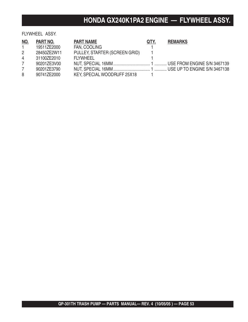 Multiquip QP301TH User Manual | Page 53 / 70