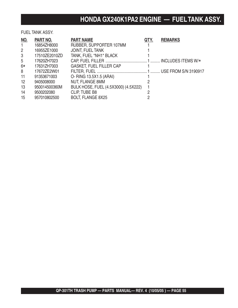 Multiquip QP301TH User Manual | Page 55 / 70