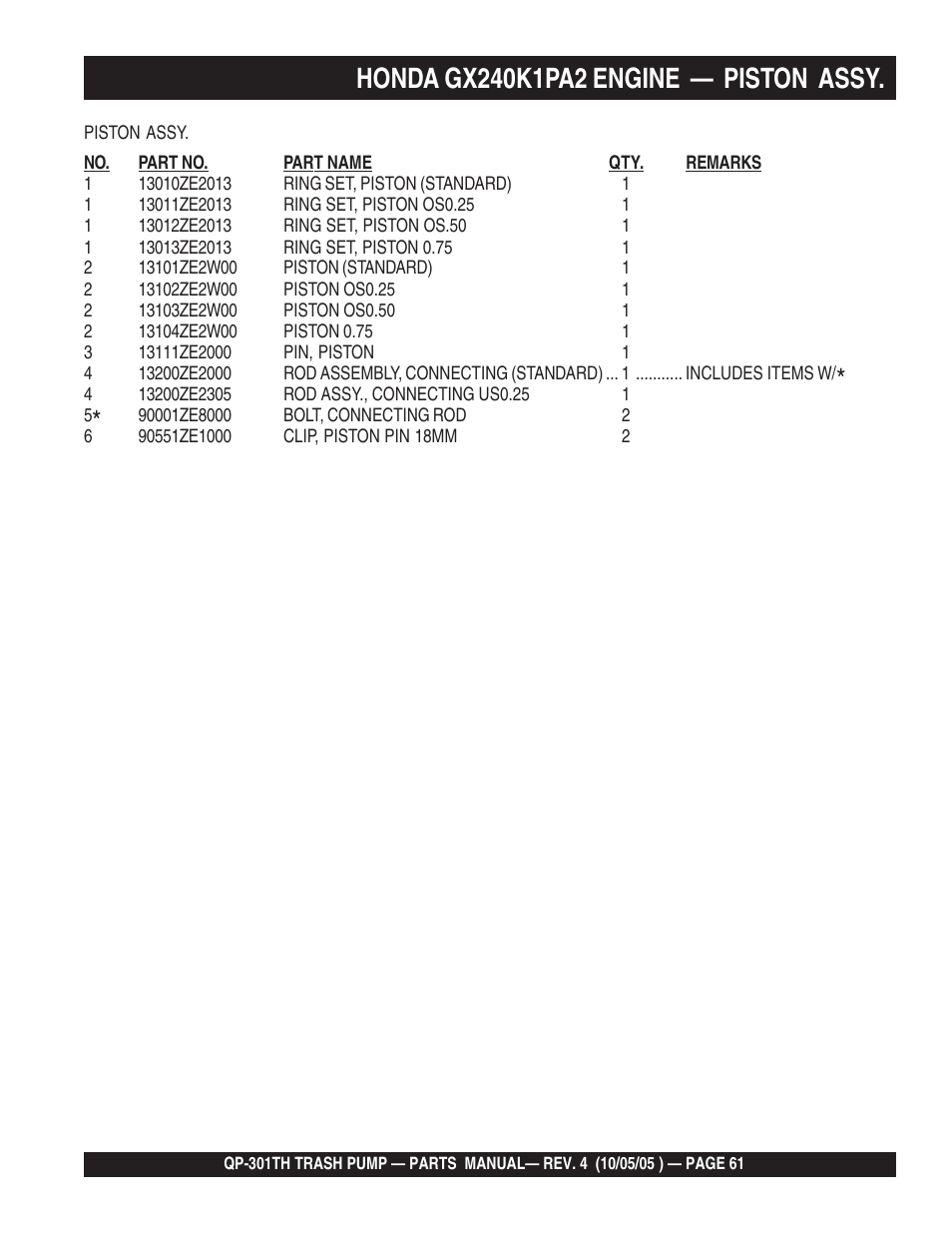 Multiquip QP301TH User Manual | Page 61 / 70