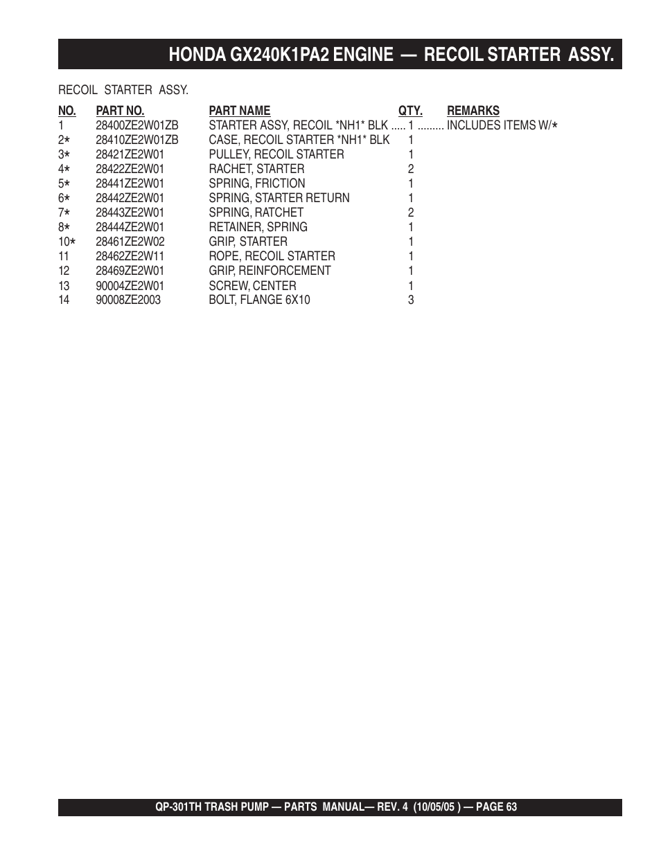 Multiquip QP301TH User Manual | Page 63 / 70