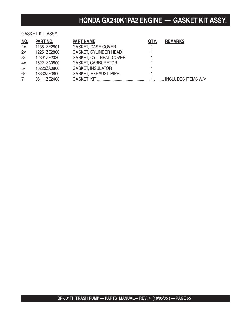 Multiquip QP301TH User Manual | Page 65 / 70