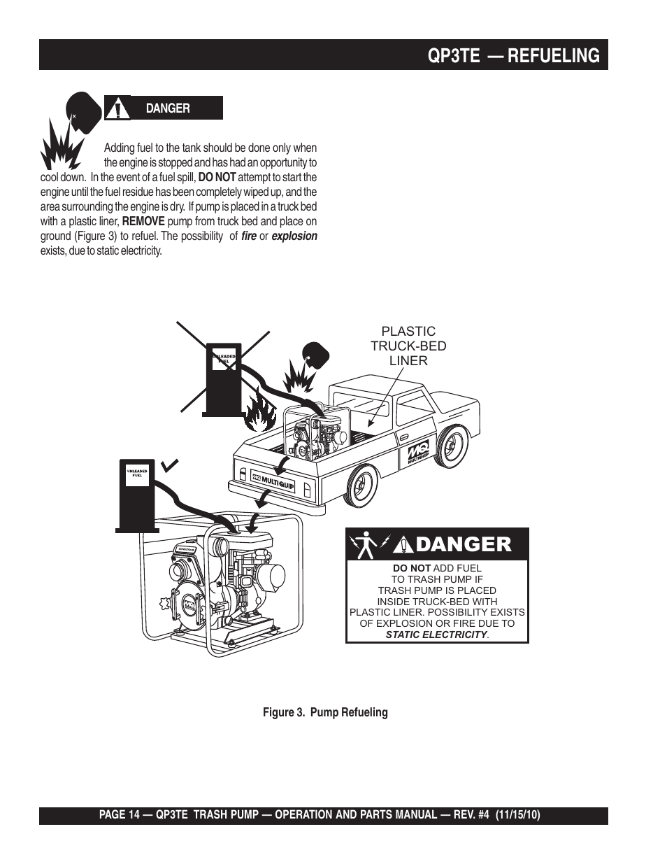 Qp3te — refueling, Danger | Multiquip QP3TE User Manual | Page 14 / 56