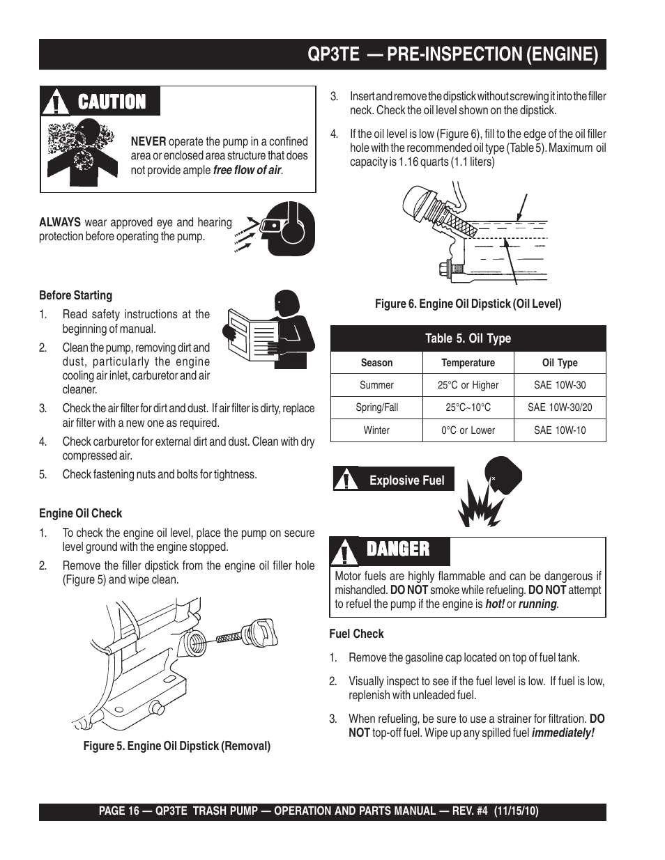 Qp3te — pre-inspection (engine), Caution, Danger | Multiquip QP3TE User Manual | Page 16 / 56