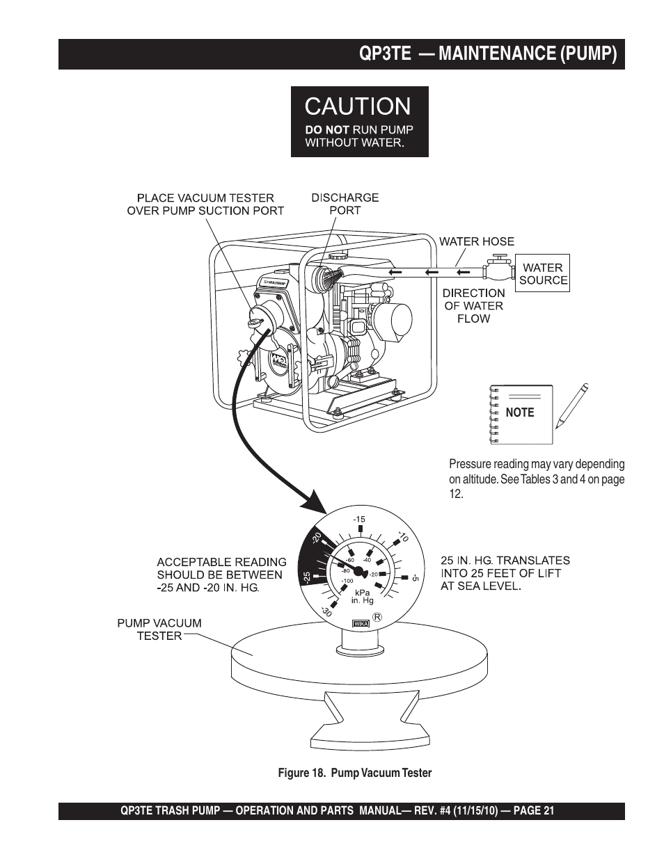 Qp3te — maintenance (pump) | Multiquip QP3TE User Manual | Page 21 / 56