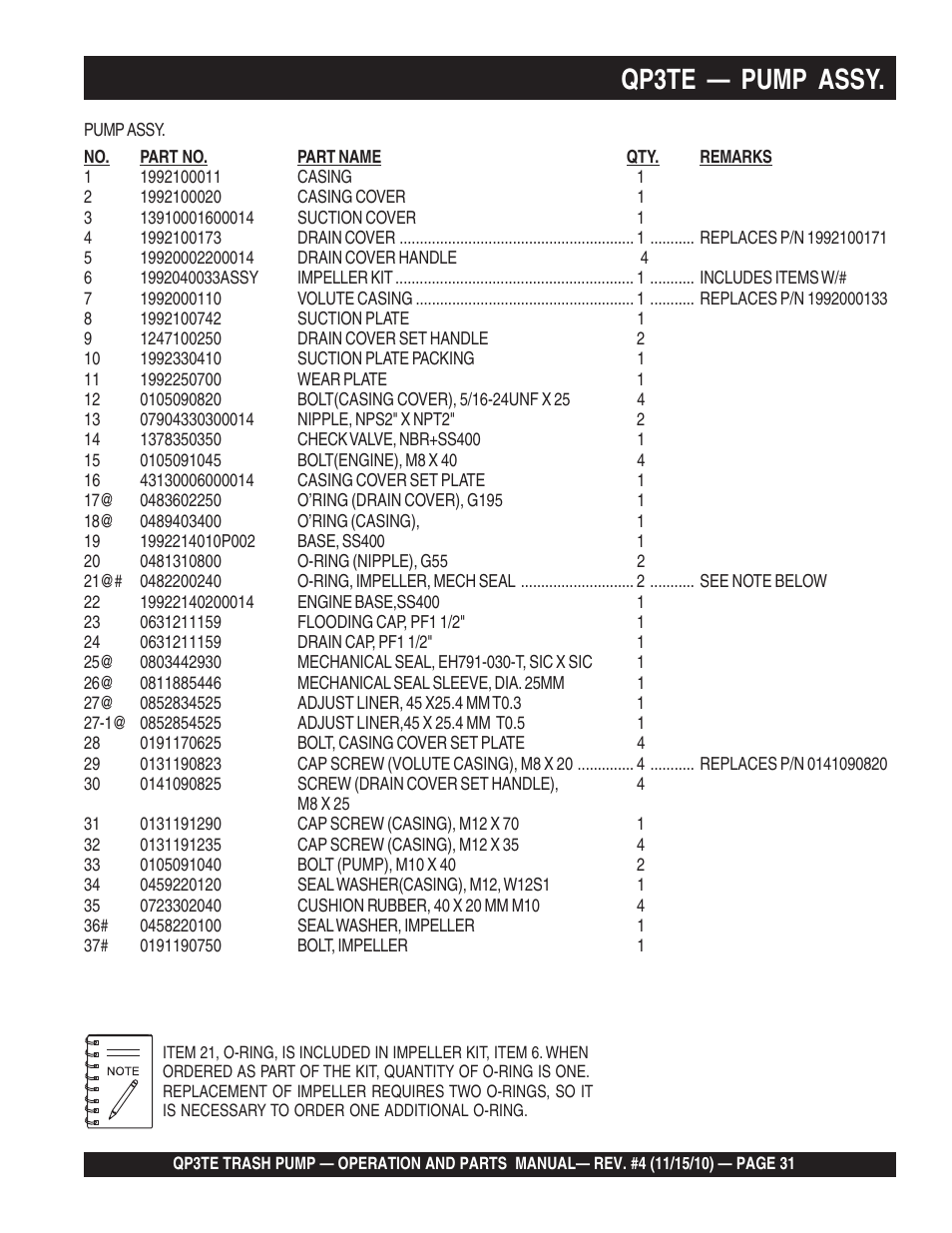 Qp3te — pump assy | Multiquip QP3TE User Manual | Page 31 / 56