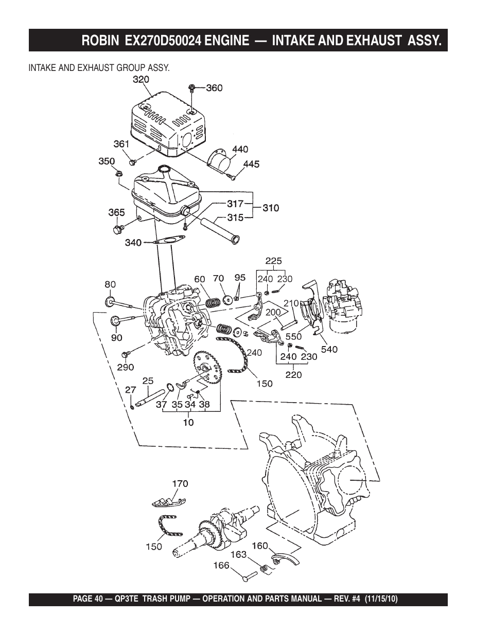 Multiquip QP3TE User Manual | Page 40 / 56