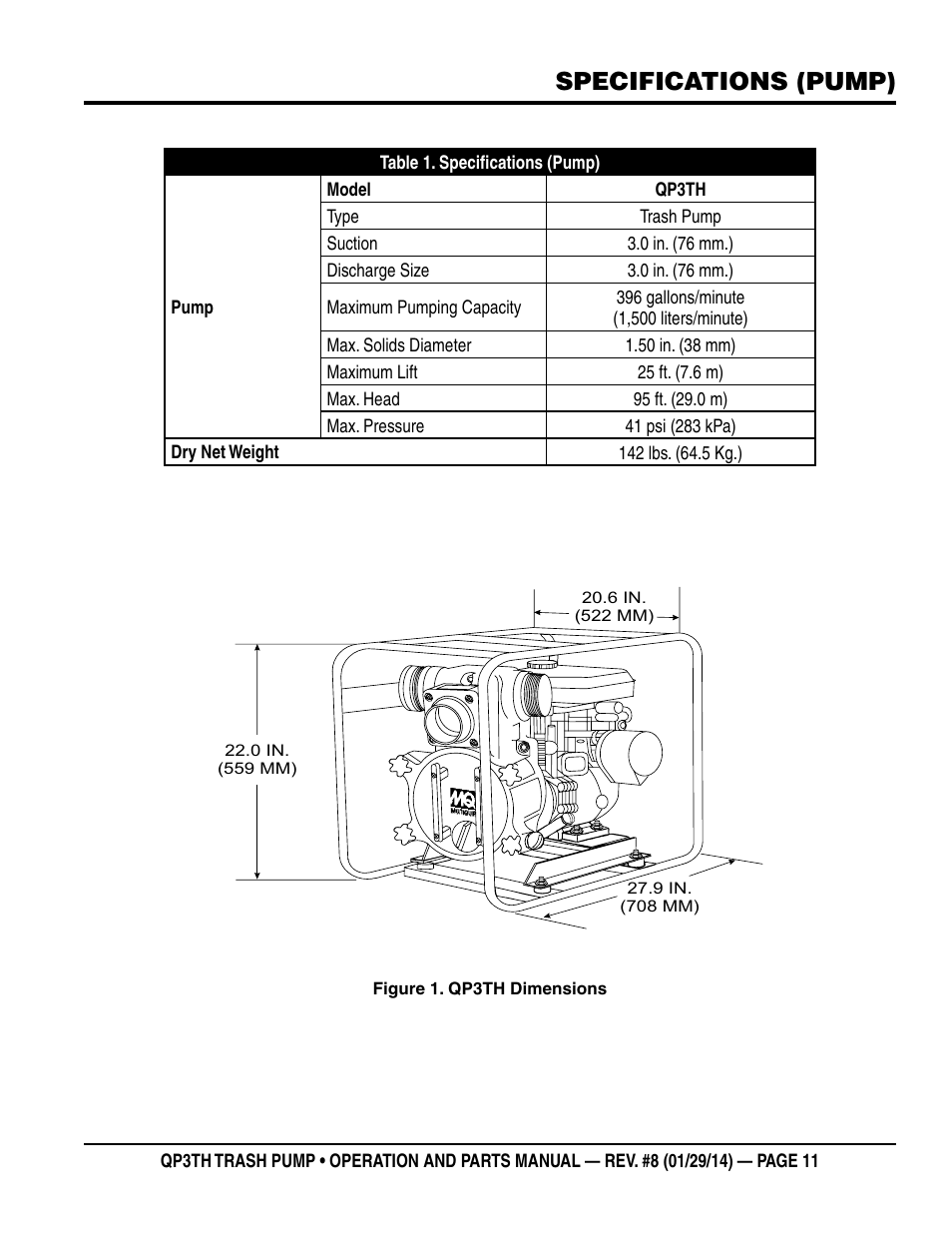 Specifications (pump) | Multiquip QP3TH User Manual | Page 11 / 38