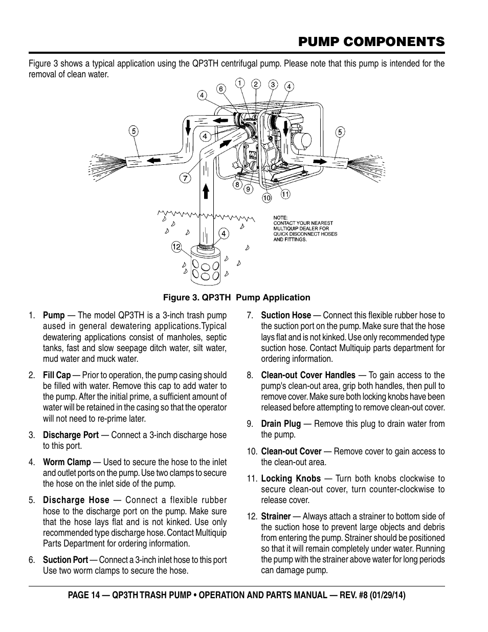 Pump components | Multiquip QP3TH User Manual | Page 14 / 38