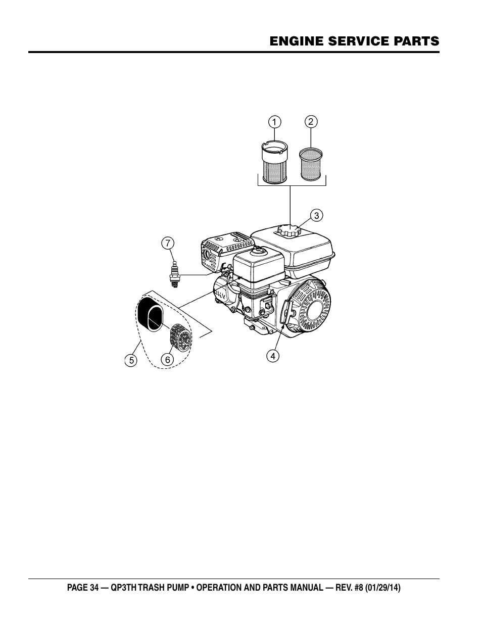 Multiquip QP3TH User Manual | Page 34 / 38