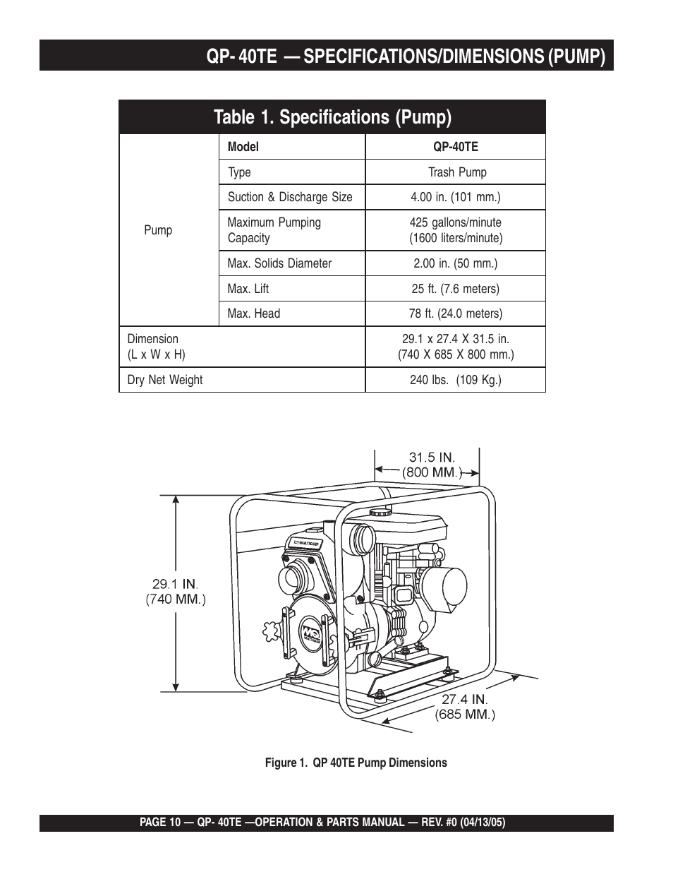 Qp- 40te — specifications/dimensions (pump) | Multiquip QP40TE User Manual | Page 10 / 56