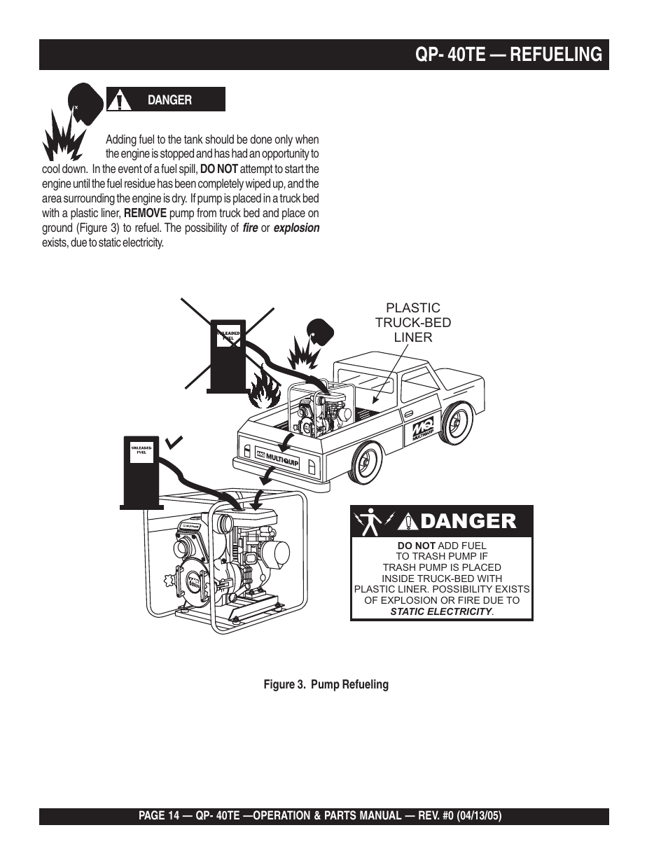 Qp- 40te — refueling, Danger | Multiquip QP40TE User Manual | Page 14 / 56