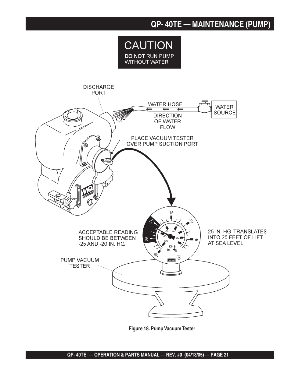 Qp- 40te — maintenance (pump) | Multiquip QP40TE User Manual | Page 21 / 56