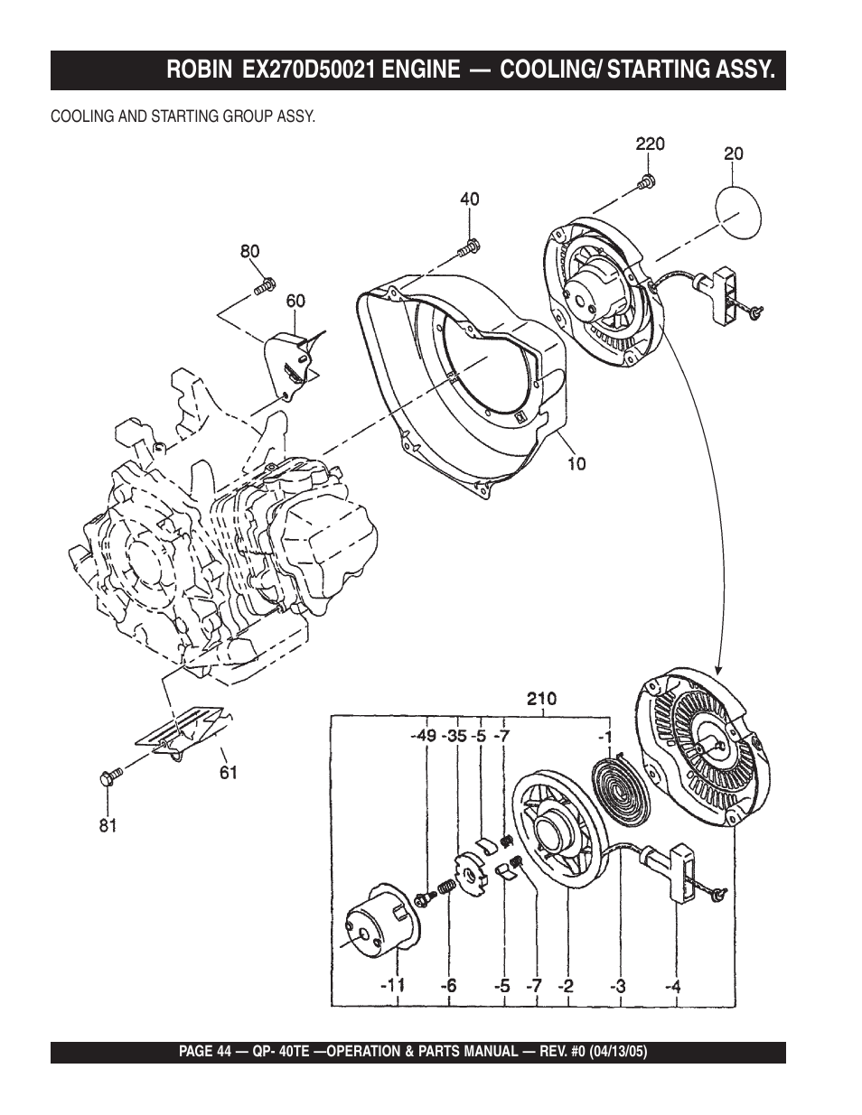 Multiquip QP40TE User Manual | Page 44 / 56