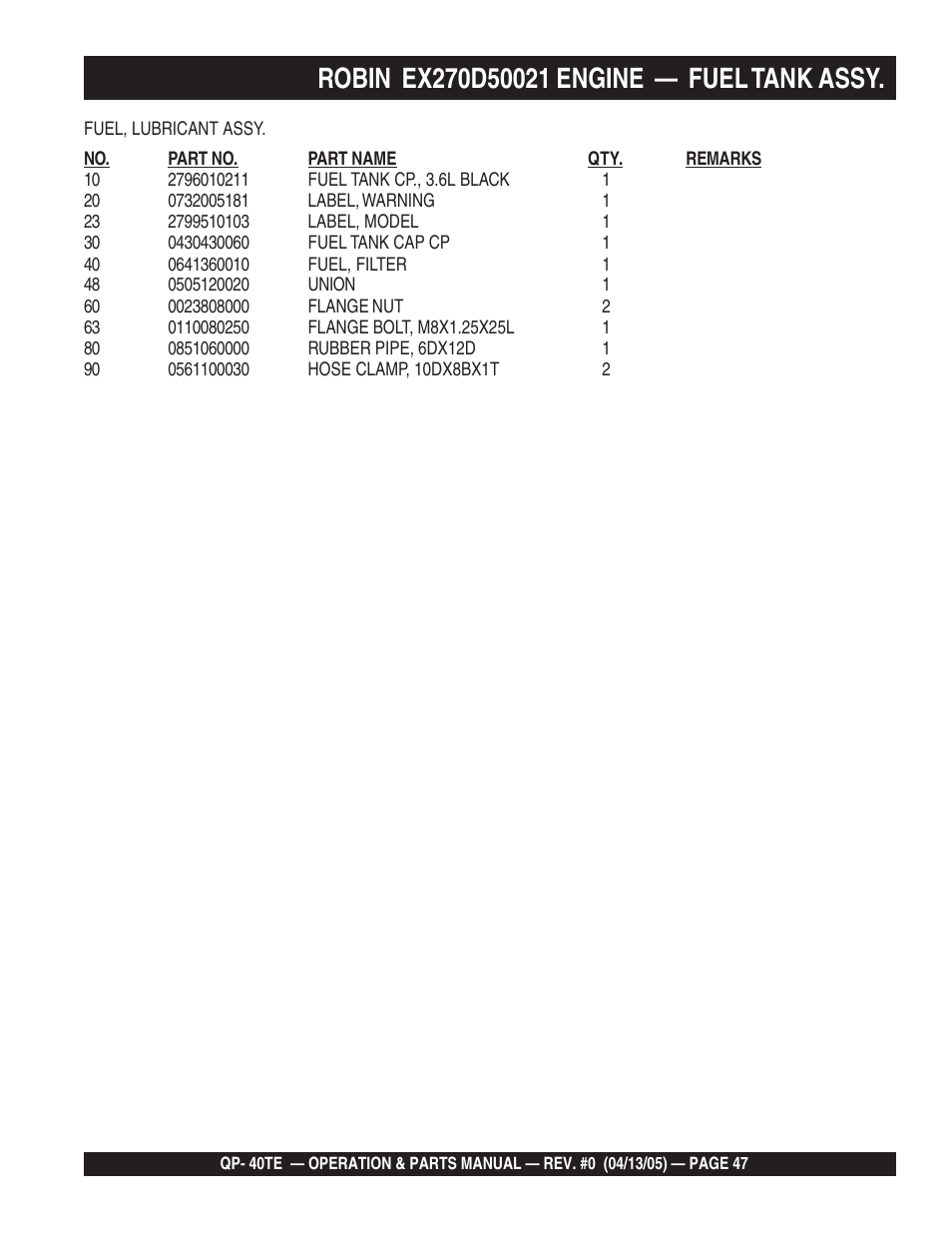 Multiquip QP40TE User Manual | Page 47 / 56