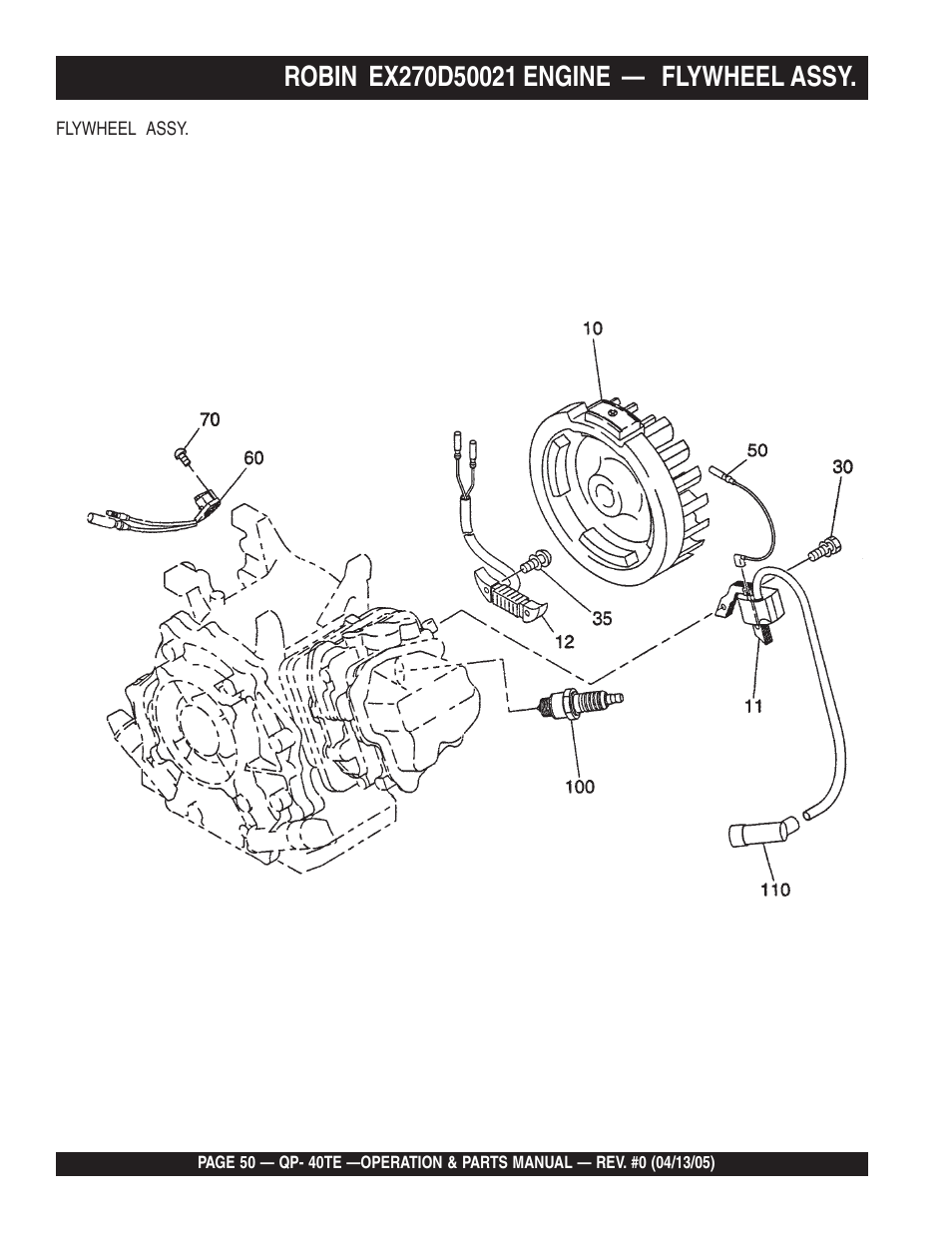 Multiquip QP40TE User Manual | Page 50 / 56