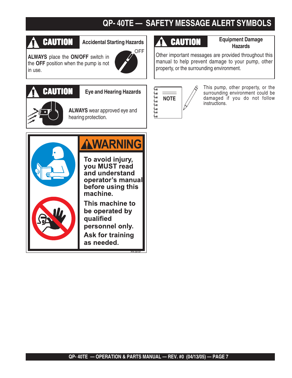 Qp- 40te — safety message alert symbols | Multiquip QP40TE User Manual | Page 7 / 56