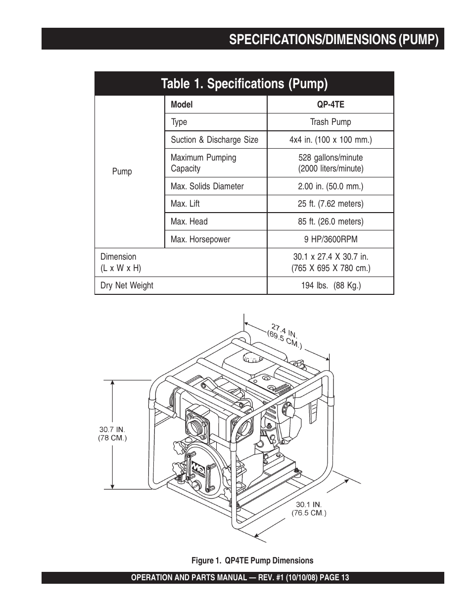 Specifications/dimensions (pump) | Multiquip QP4TE User Manual | Page 13 / 60