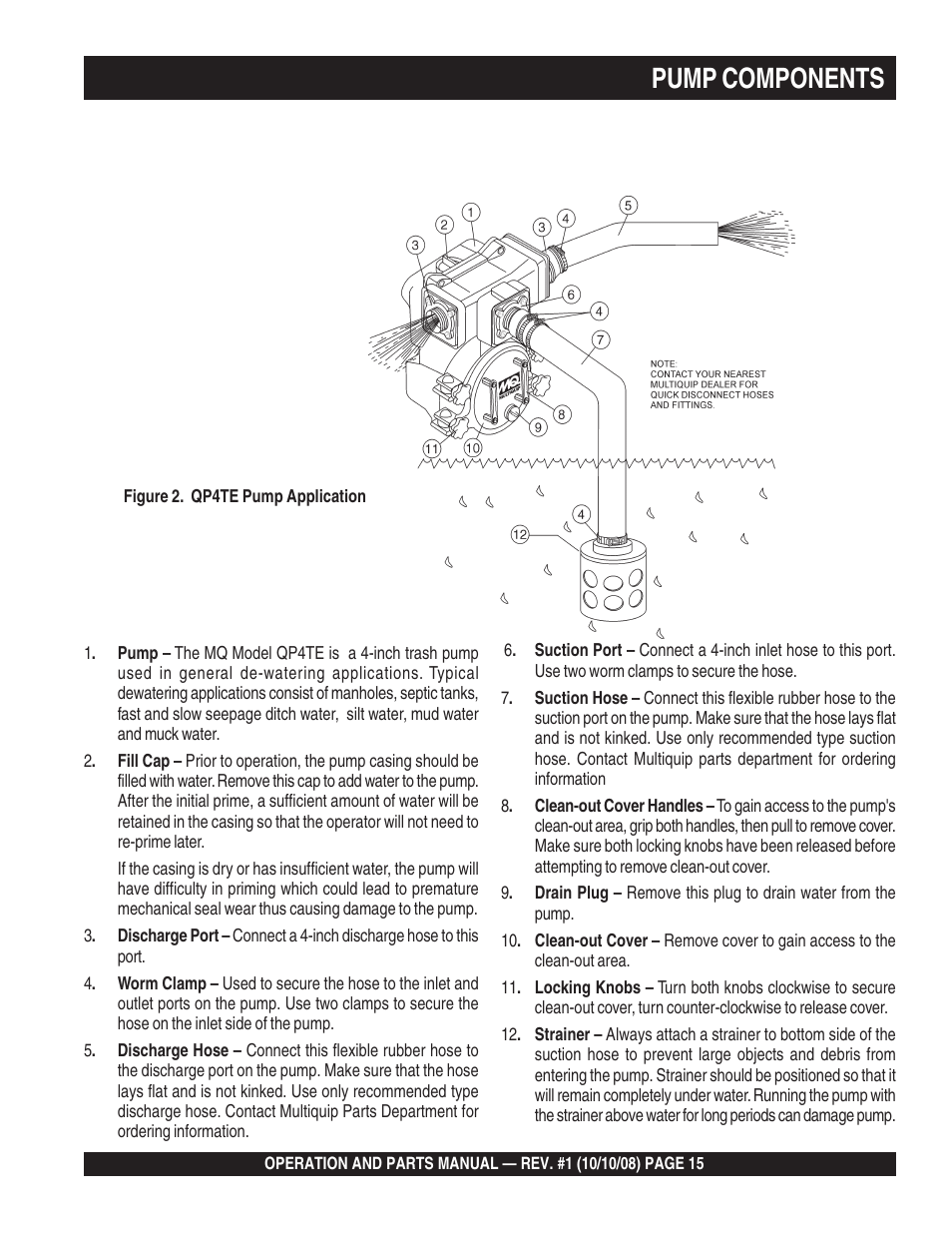Pump components | Multiquip QP4TE User Manual | Page 15 / 60