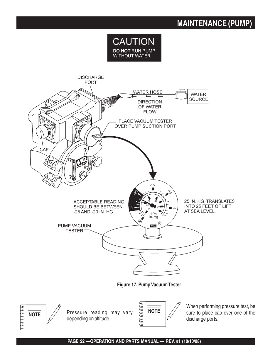 Maintenance (pump) | Multiquip QP4TE User Manual | Page 22 / 60