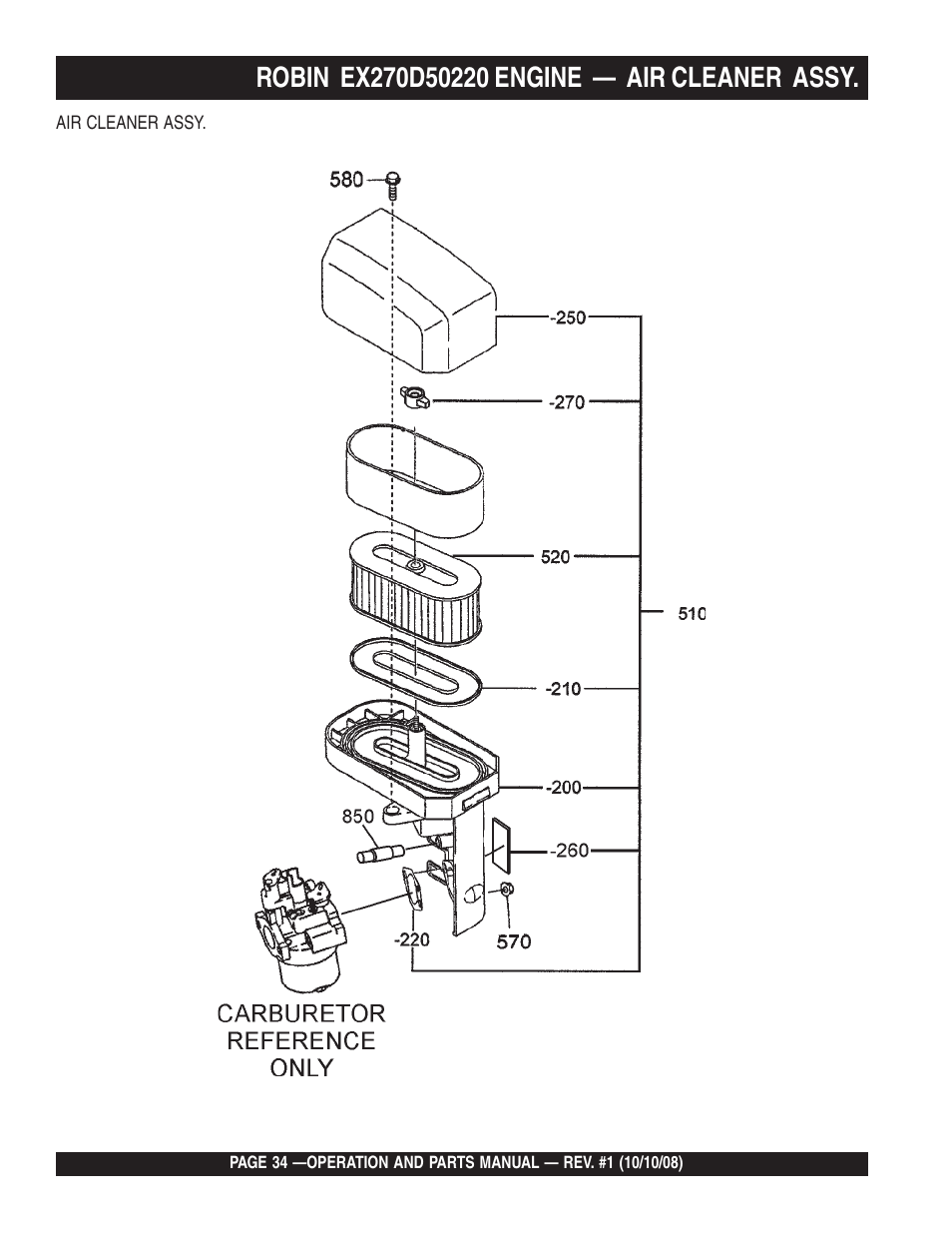 Multiquip QP4TE User Manual | Page 34 / 60