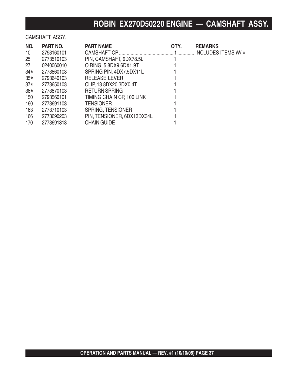 Multiquip QP4TE User Manual | Page 37 / 60