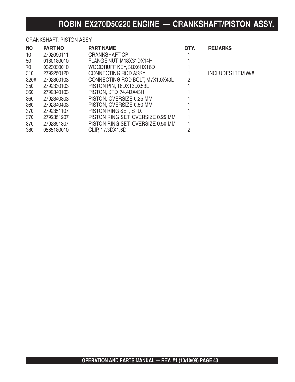 Multiquip QP4TE User Manual | Page 43 / 60