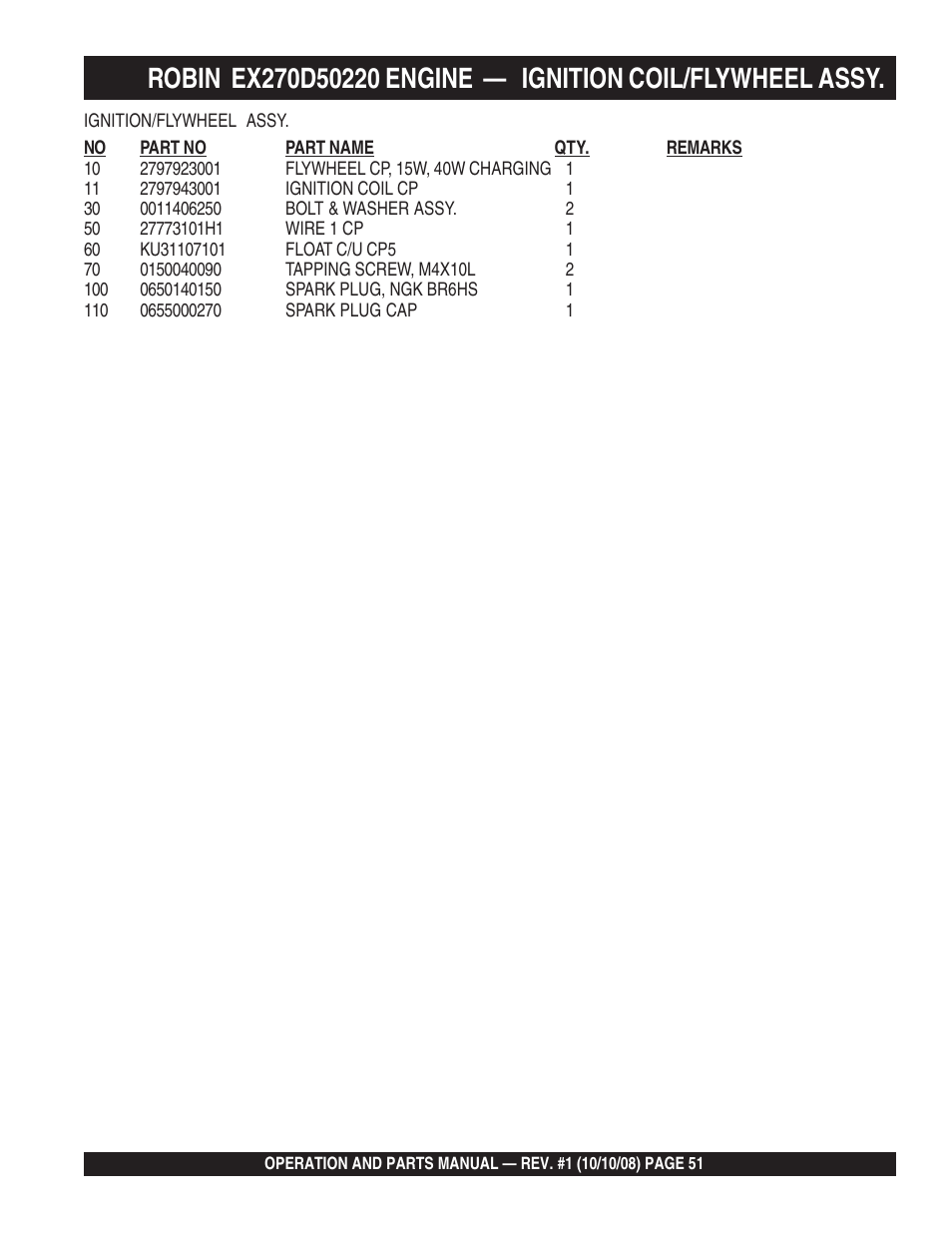 Multiquip QP4TE User Manual | Page 51 / 60