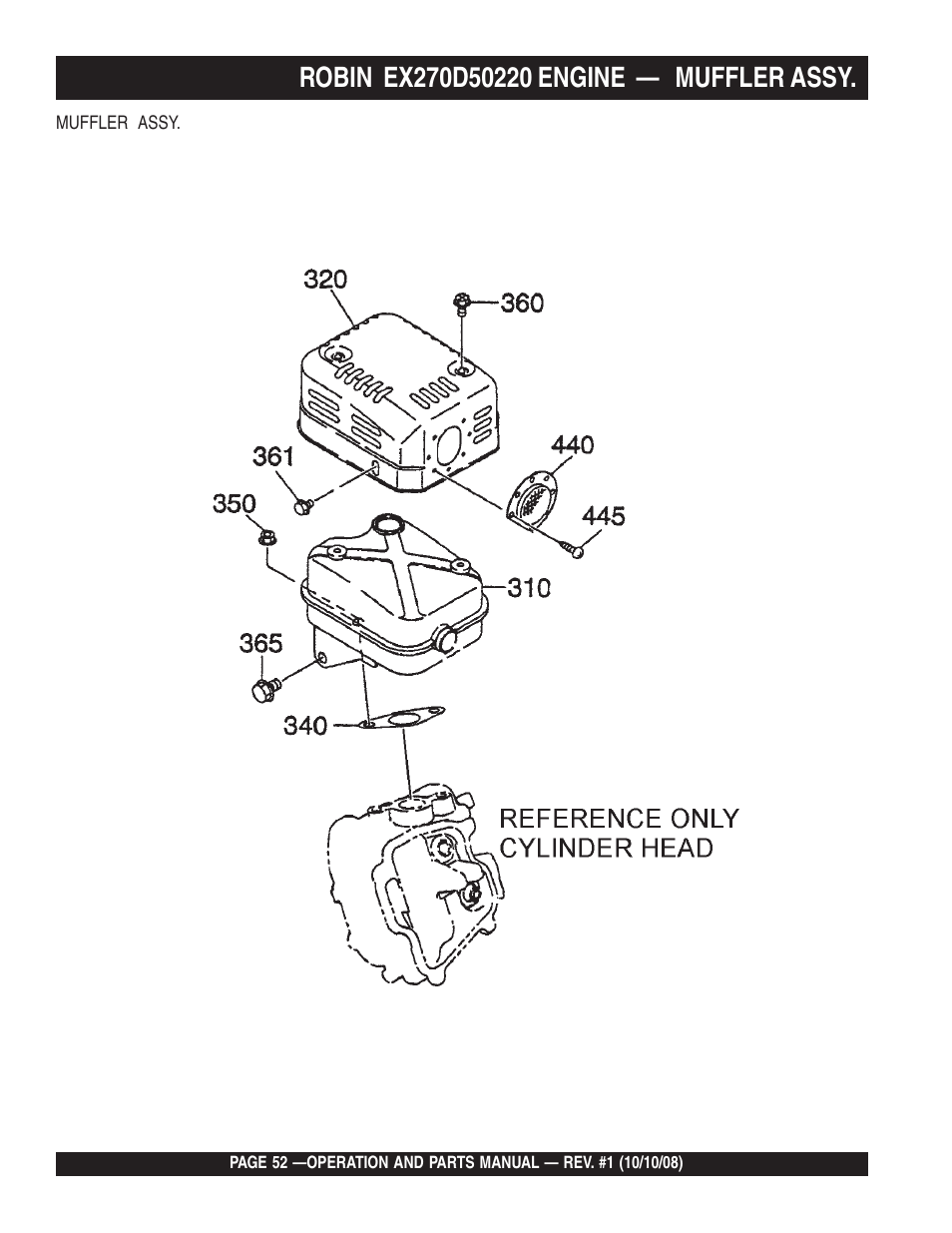 Multiquip QP4TE User Manual | Page 52 / 60