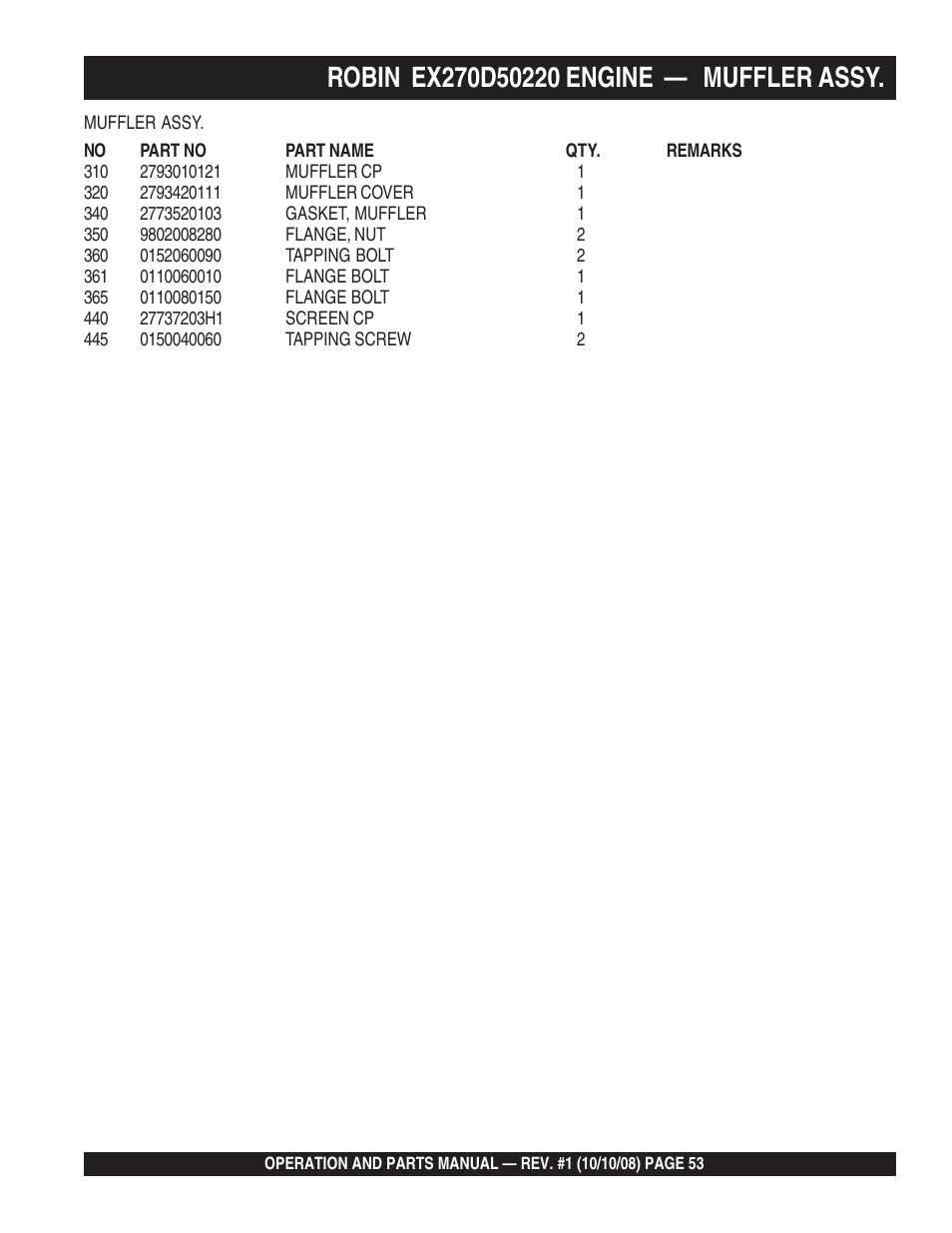 Multiquip QP4TE User Manual | Page 53 / 60