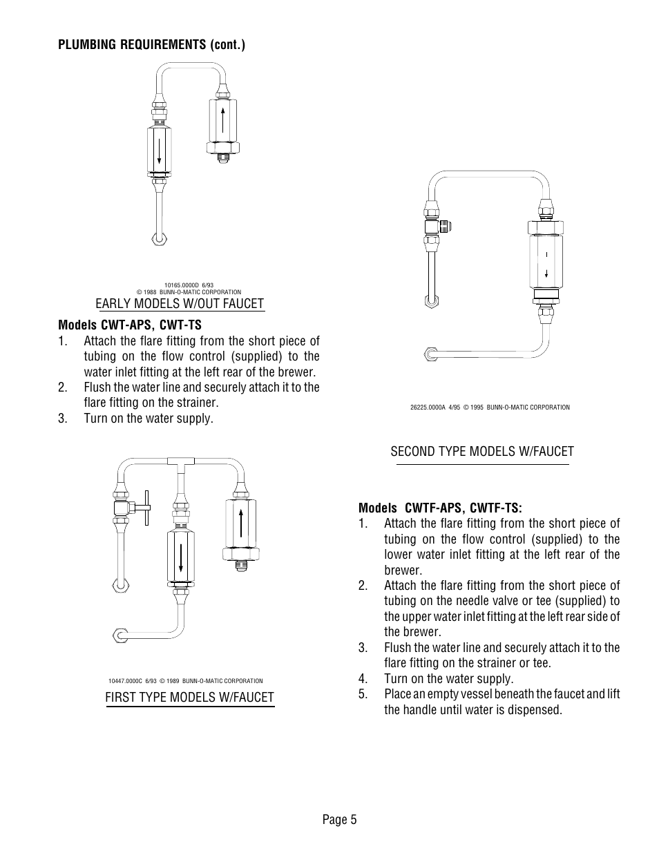 Bunn CWT-TS User Manual | Page 5 / 24