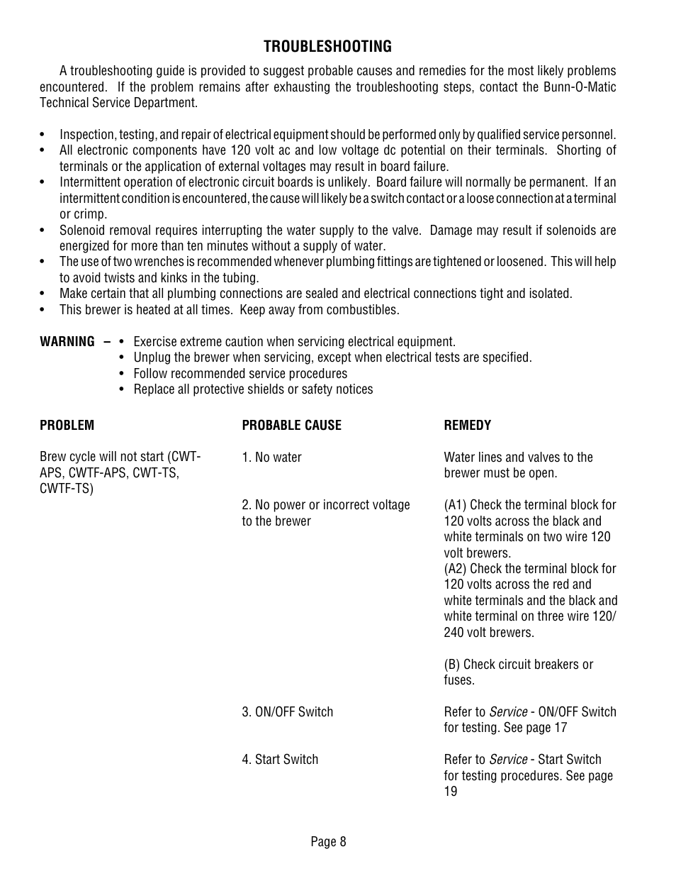 Bunn CWT-TS User Manual | Page 8 / 24