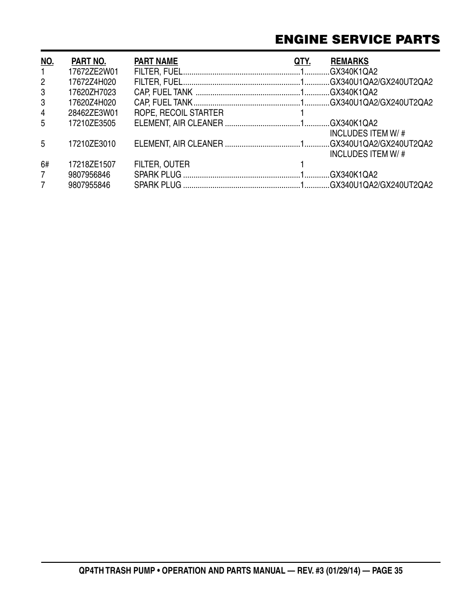 Engine service parts | Multiquip QP4TH User Manual | Page 35 / 38
