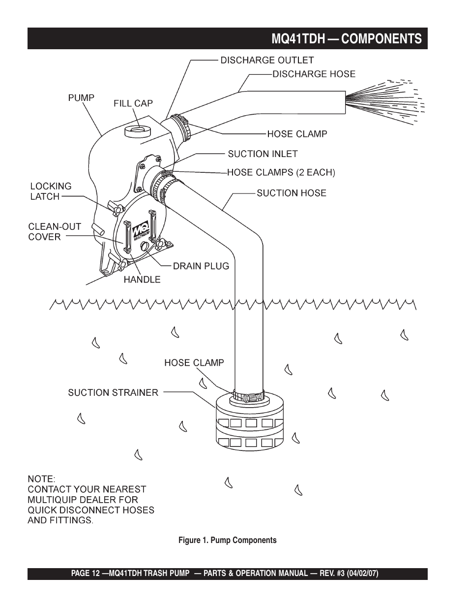 Mq41tdh — components | Multiquip MQ41TDH User Manual | Page 12 / 88