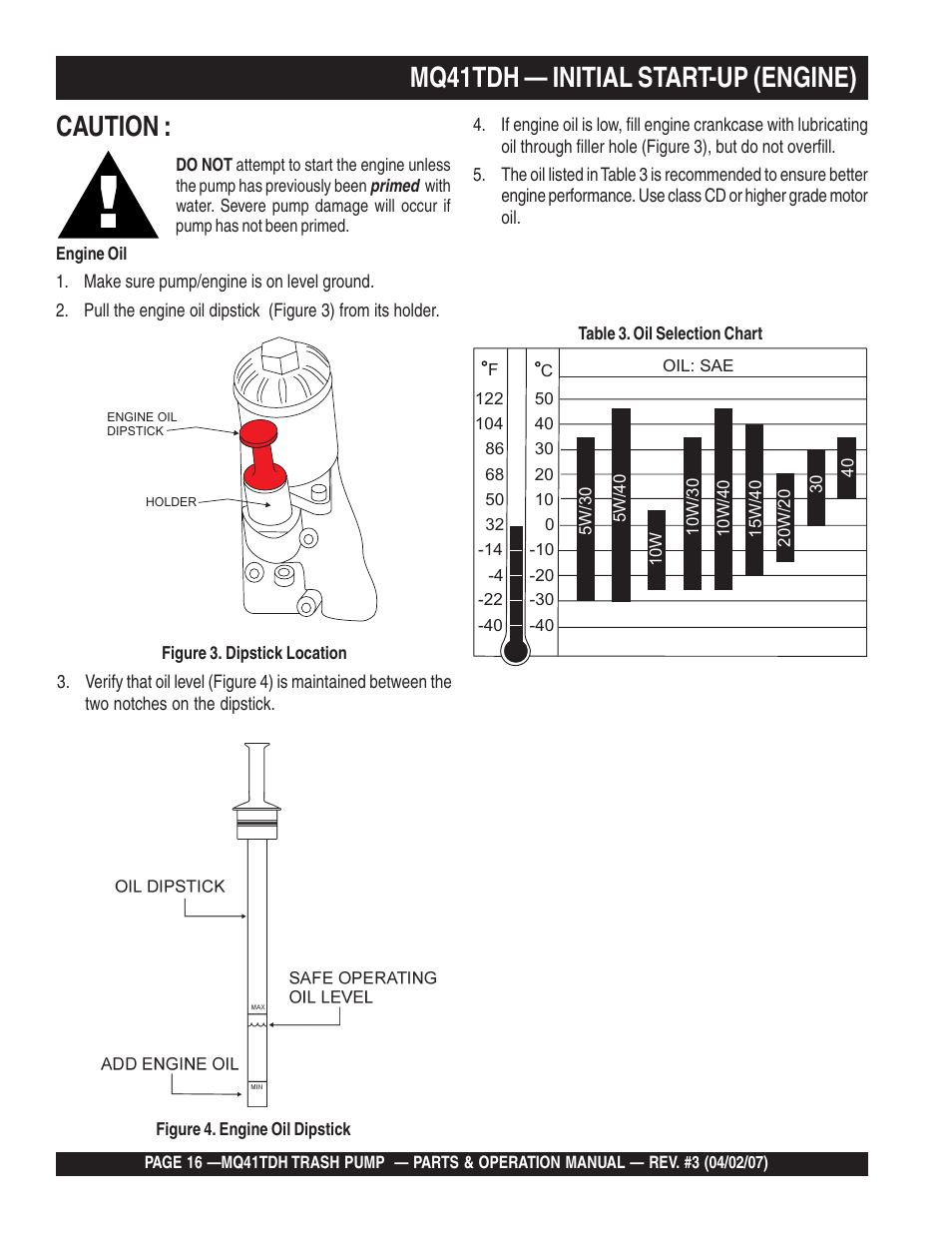 Caution, Mq41tdh — initial start-up (engine) | Multiquip MQ41TDH User Manual | Page 16 / 88