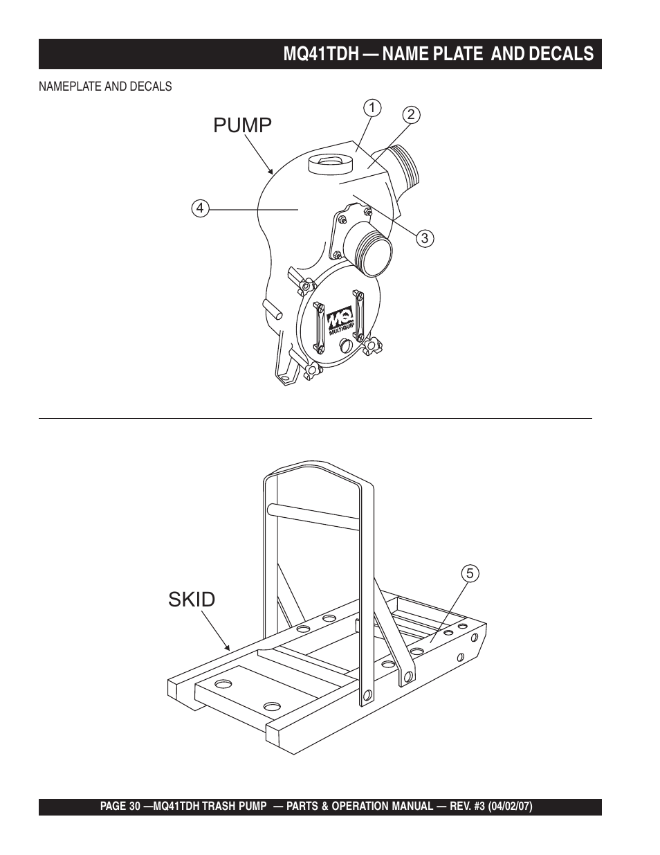 Pump, Skid, Mq41tdh — name plate and decals | Multiquip MQ41TDH User Manual | Page 30 / 88