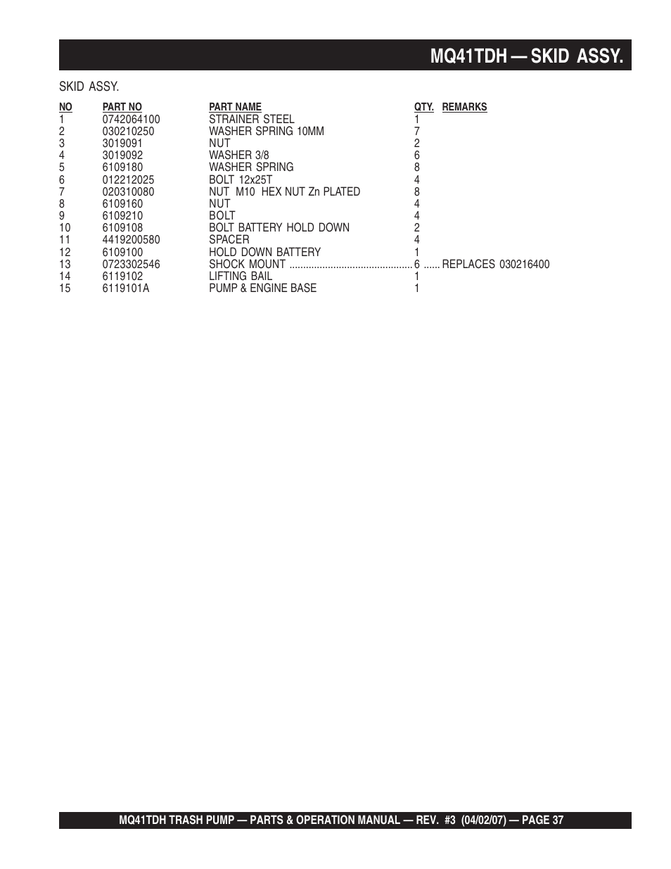 Mq41tdh — skid assy | Multiquip MQ41TDH User Manual | Page 37 / 88