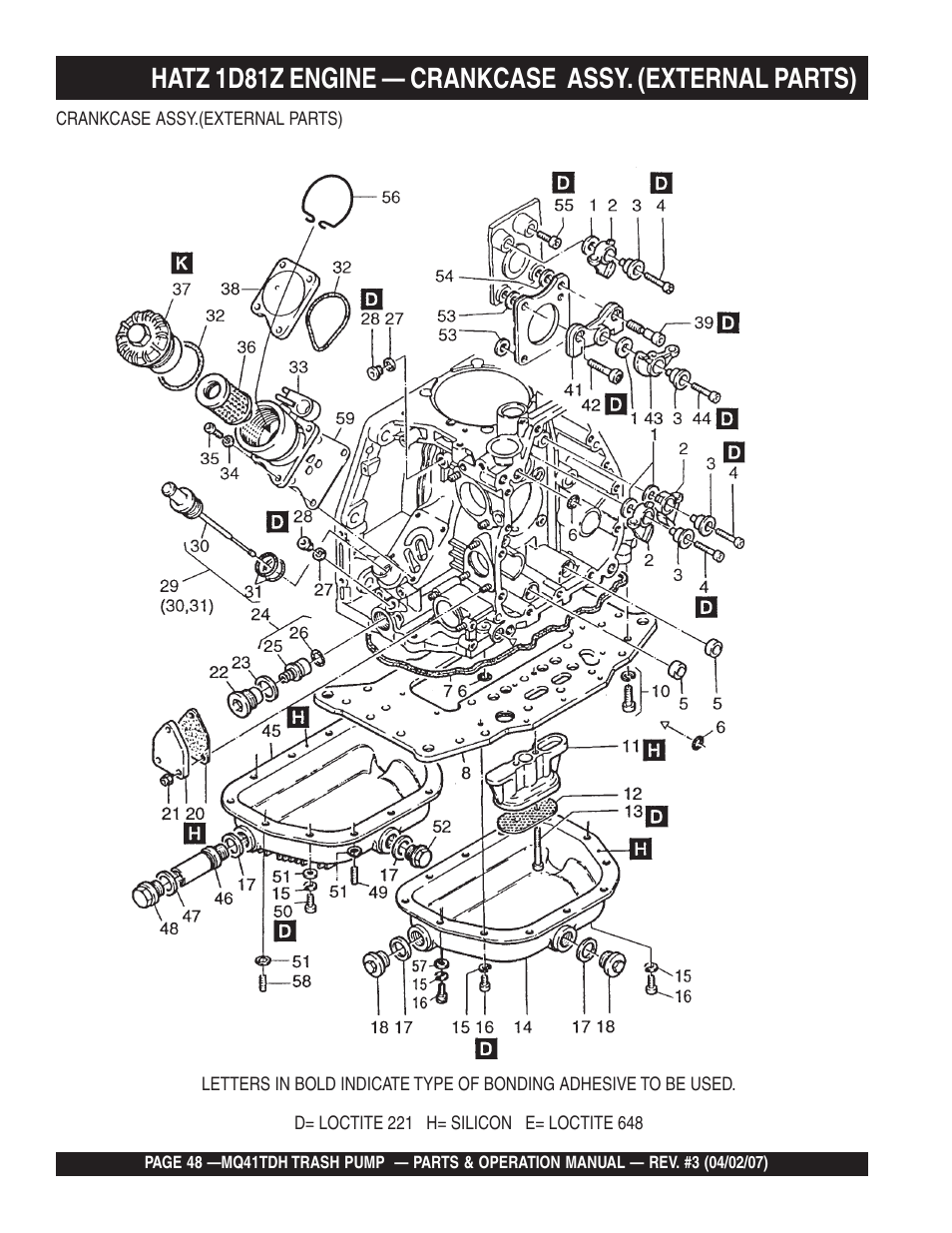 Multiquip MQ41TDH User Manual | Page 48 / 88