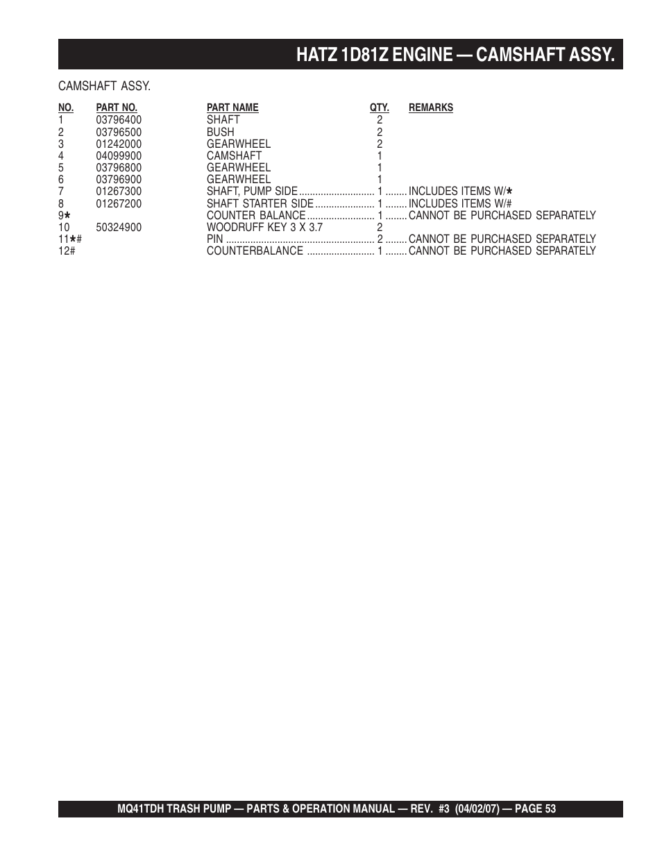 Hatz 1d81z engine — camshaft assy | Multiquip MQ41TDH User Manual | Page 53 / 88