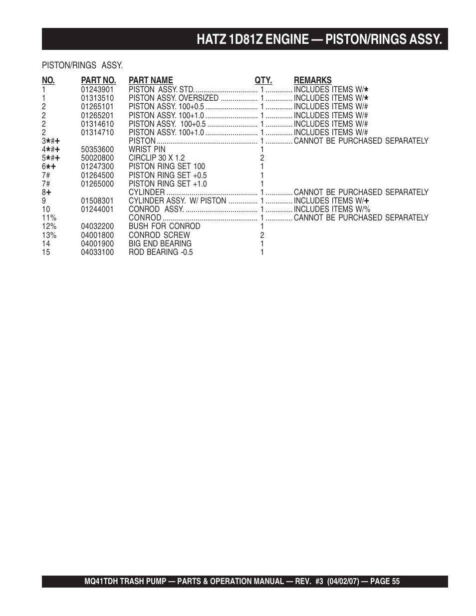 Hatz 1d81z engine — piston/rings assy | Multiquip MQ41TDH User Manual | Page 55 / 88