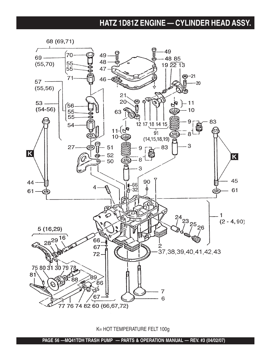 Hatz 1d81z engine — cylinder head assy | Multiquip MQ41TDH User Manual | Page 56 / 88