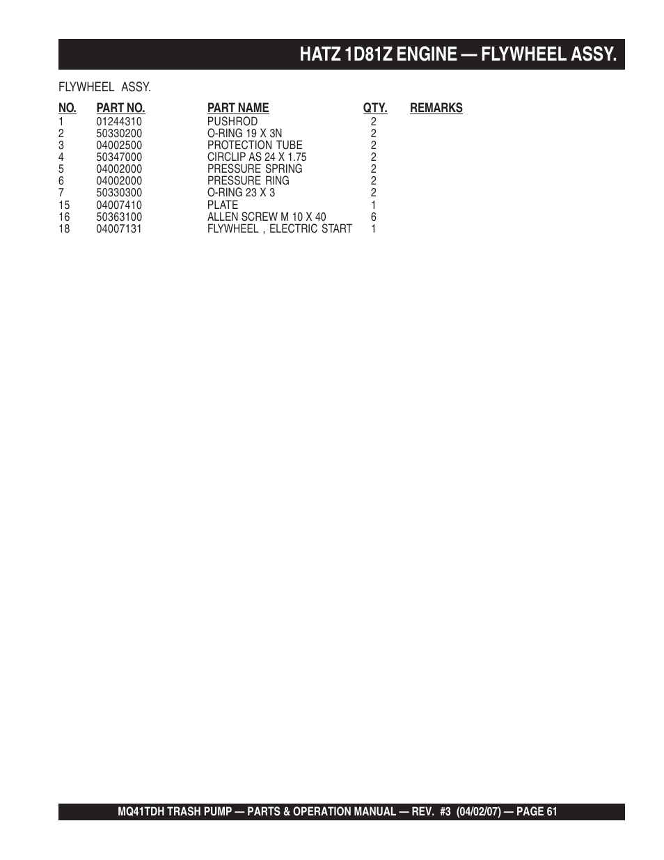 Hatz 1d81z engine — flywheel assy | Multiquip MQ41TDH User Manual | Page 61 / 88