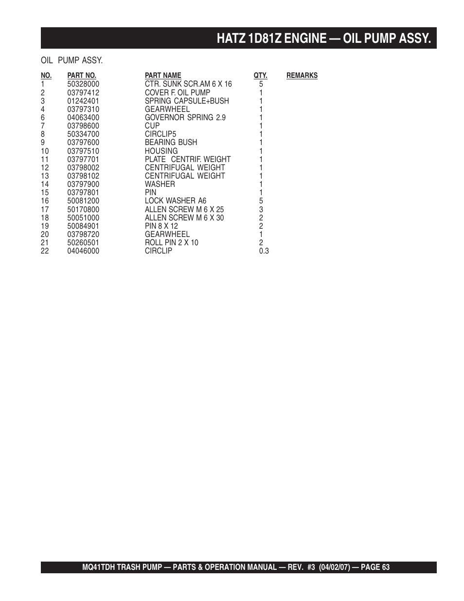 Hatz 1d81z engine — oil pump assy | Multiquip MQ41TDH User Manual | Page 63 / 88