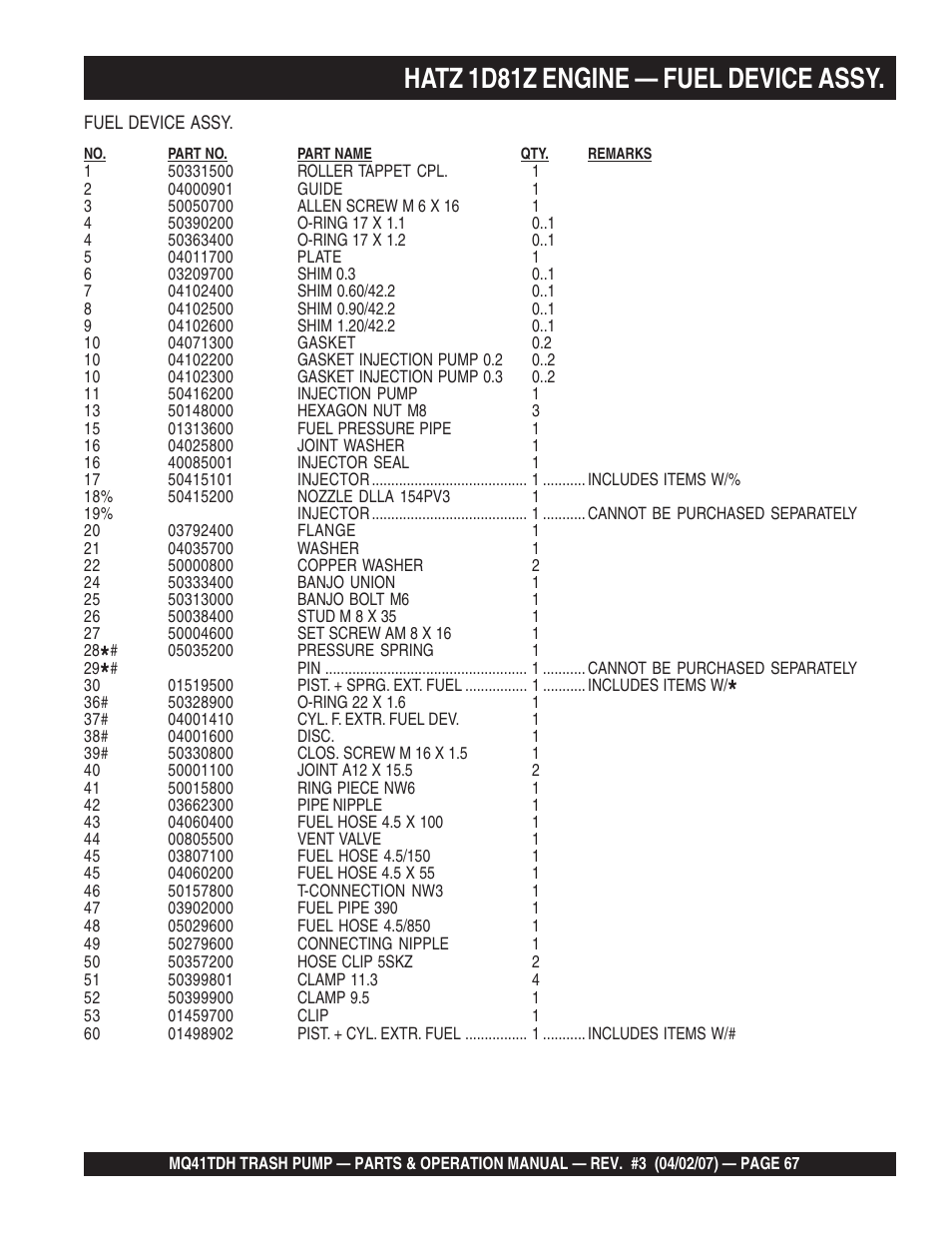 Hatz 1d81z engine — fuel device assy | Multiquip MQ41TDH User Manual | Page 67 / 88