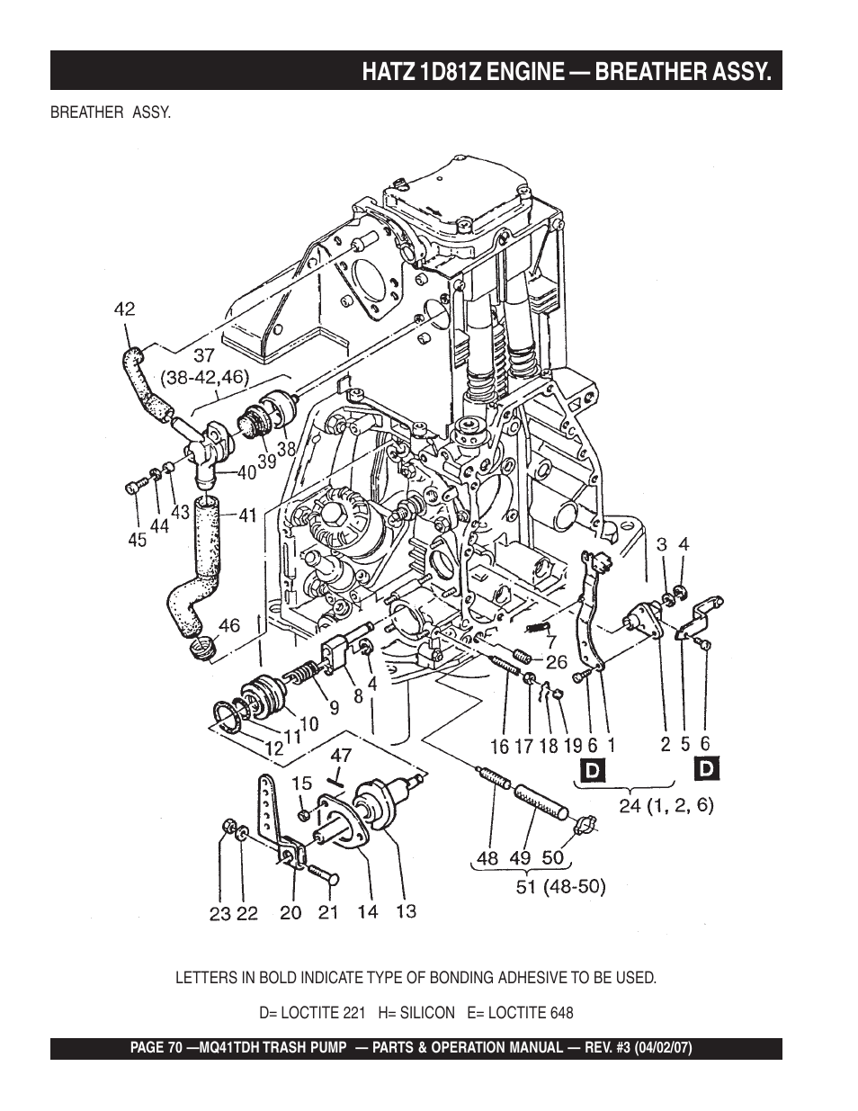 Hatz 1d81z engine — breather assy | Multiquip MQ41TDH User Manual | Page 70 / 88