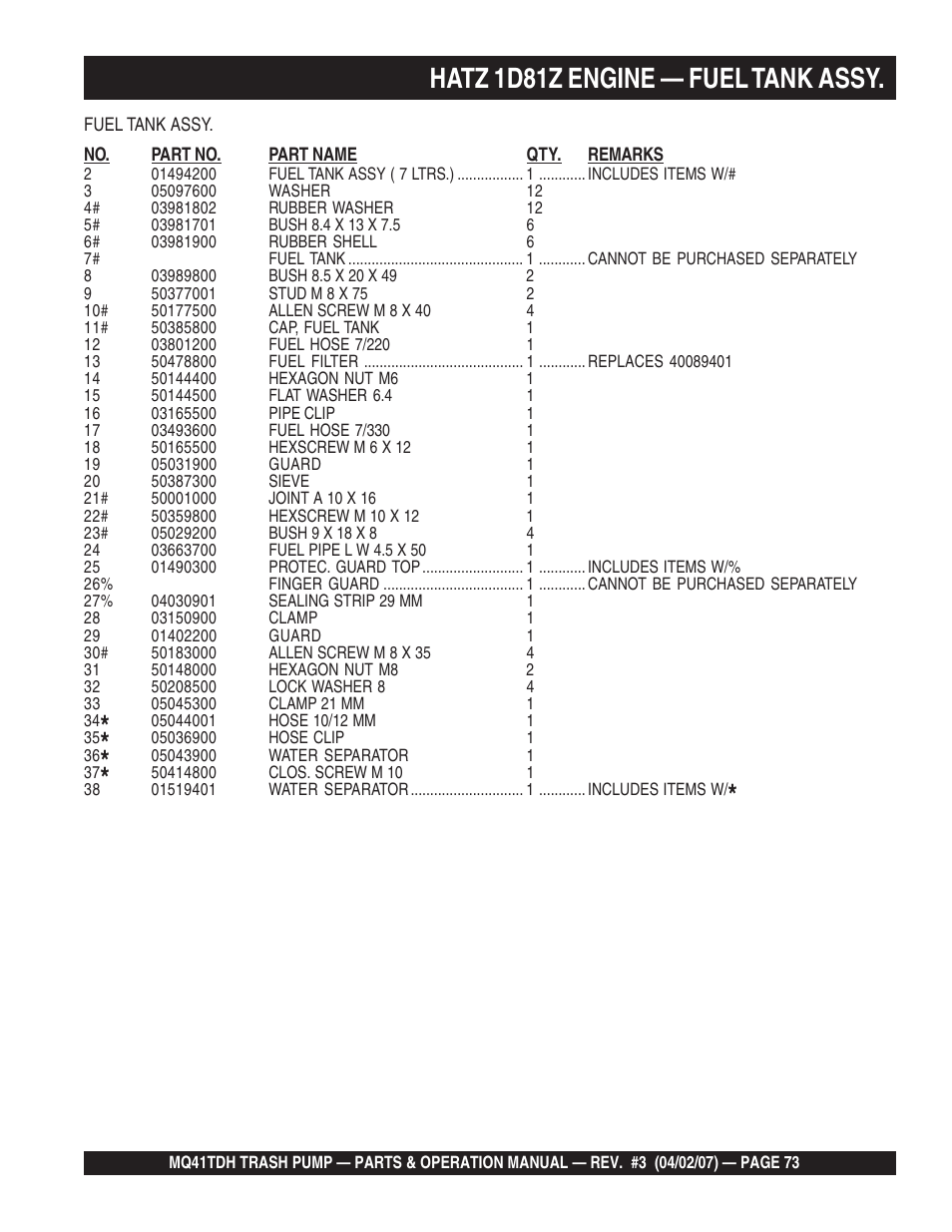 Hatz 1d81z engine — fuel tank assy | Multiquip MQ41TDH User Manual | Page 73 / 88