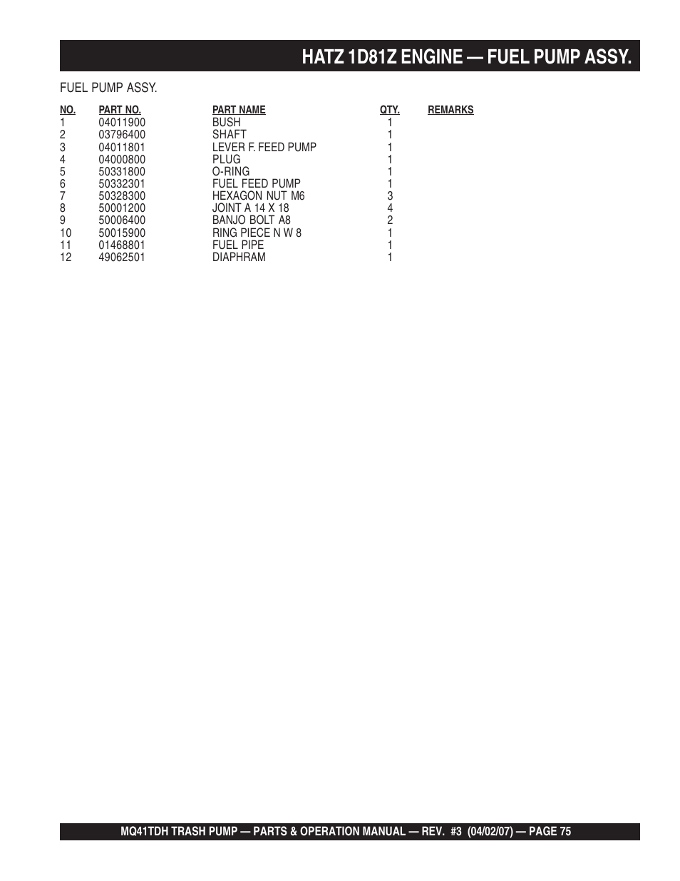 Hatz 1d81z engine — fuel pump assy | Multiquip MQ41TDH User Manual | Page 75 / 88