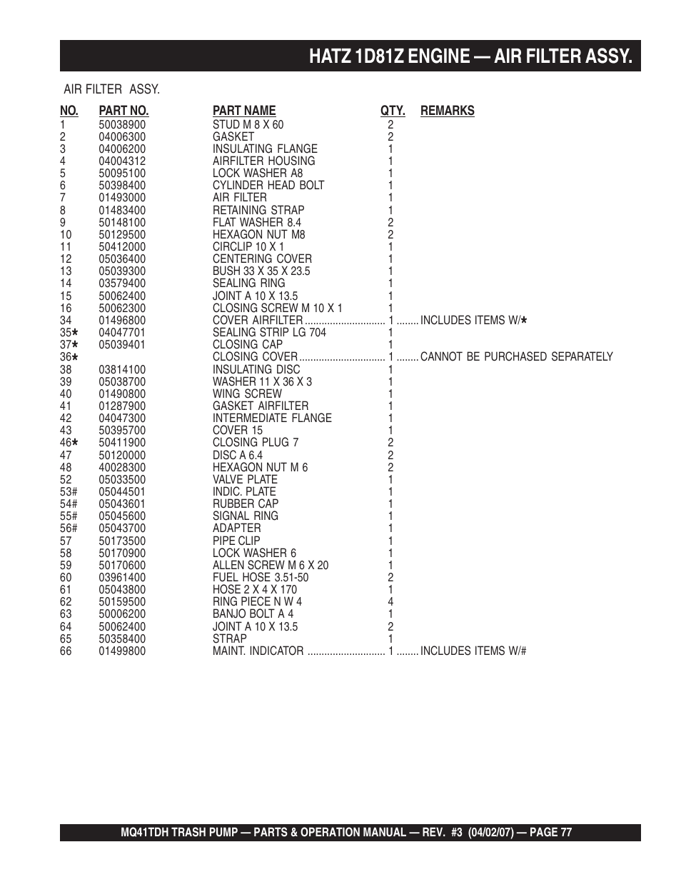 Hatz 1d81z engine — air filter assy | Multiquip MQ41TDH User Manual | Page 77 / 88