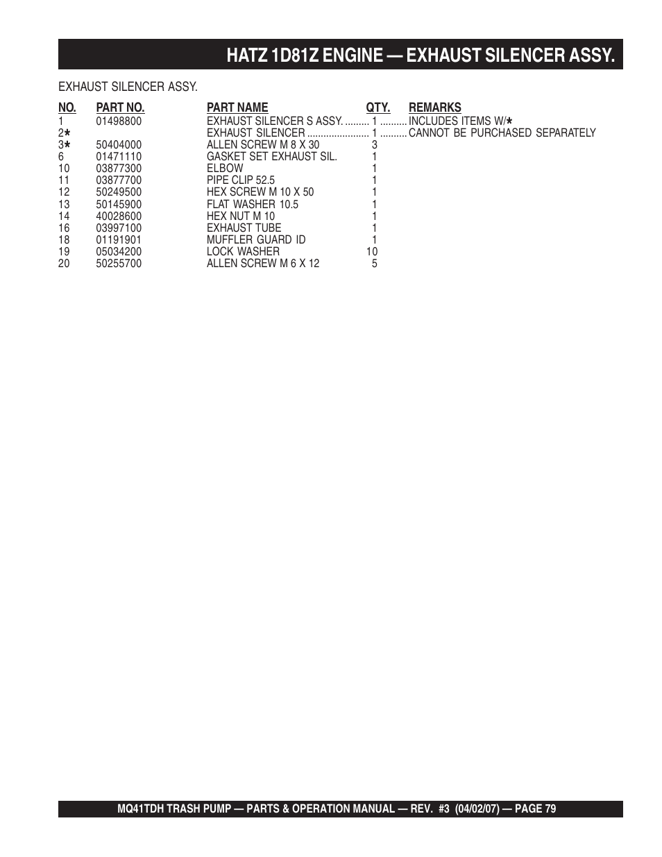 Hatz 1d81z engine — exhaust silencer assy | Multiquip MQ41TDH User Manual | Page 79 / 88