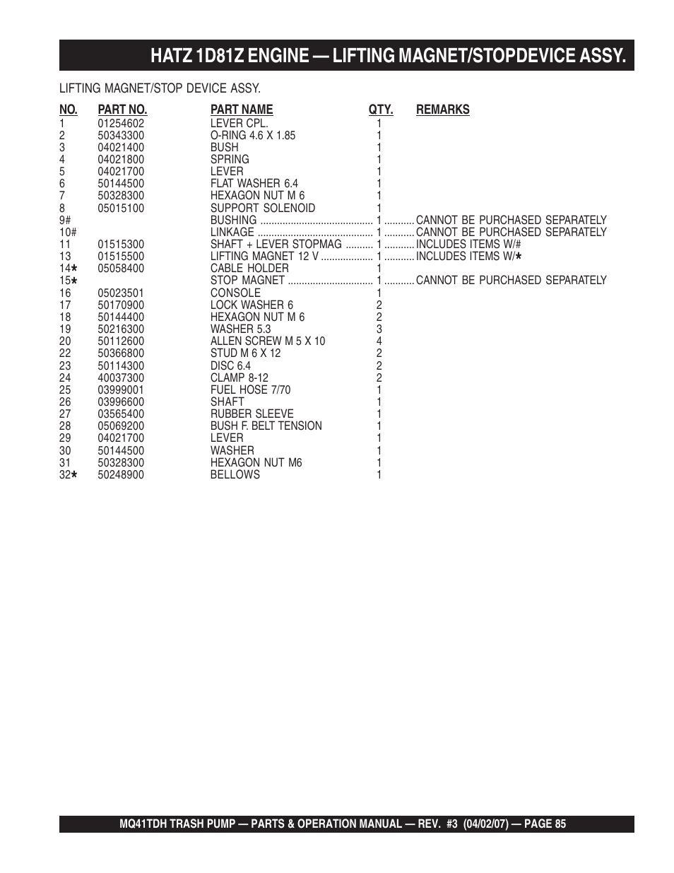 Hatz 1d81z engine — lifting magnet/stopdevice assy | Multiquip MQ41TDH User Manual | Page 85 / 88